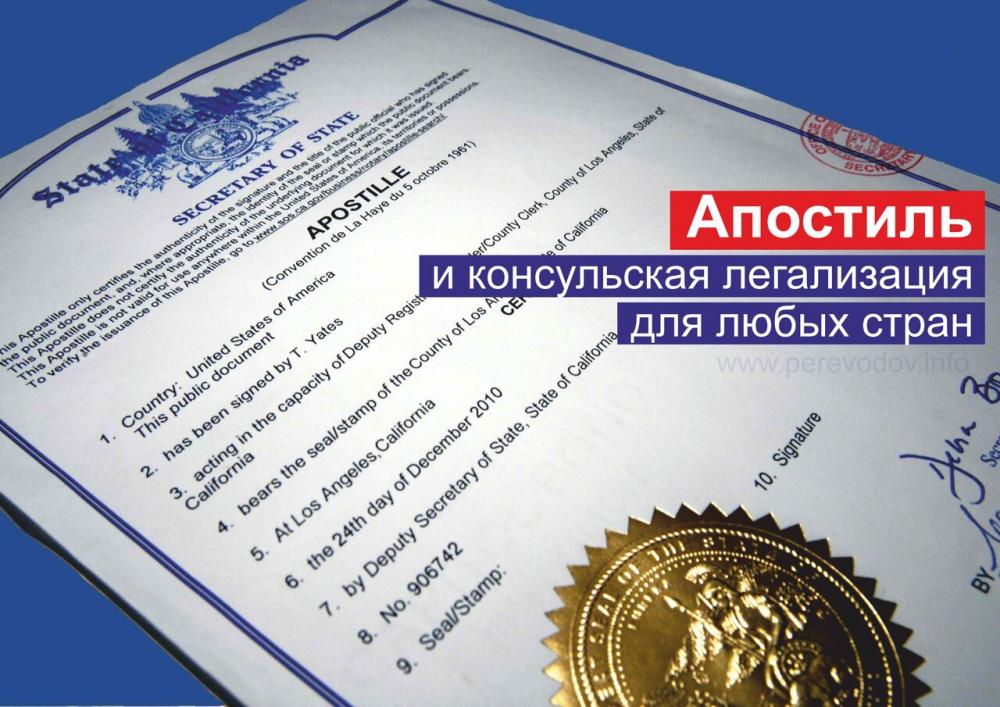 слайд